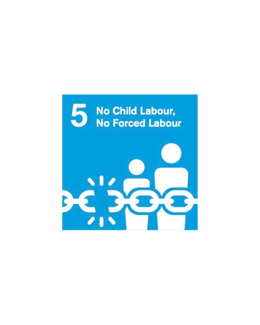 No child labour or forced labour